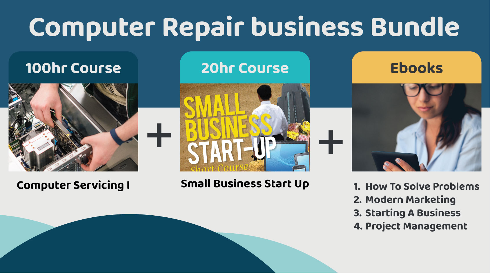 Computer Repair Business Skill Set -  SPECIAL OFFER
