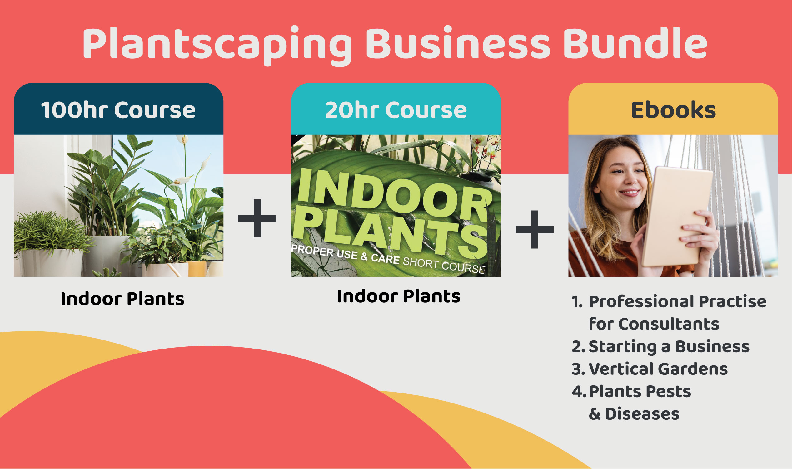 Indoor Plantscaping Business Skill Set - SPECIAL OFFER
