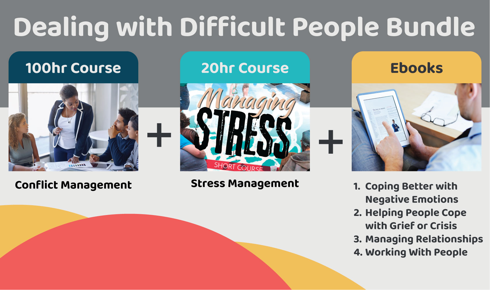 Dealing With Difficult People Skill Set -  SPECIAL OFFER