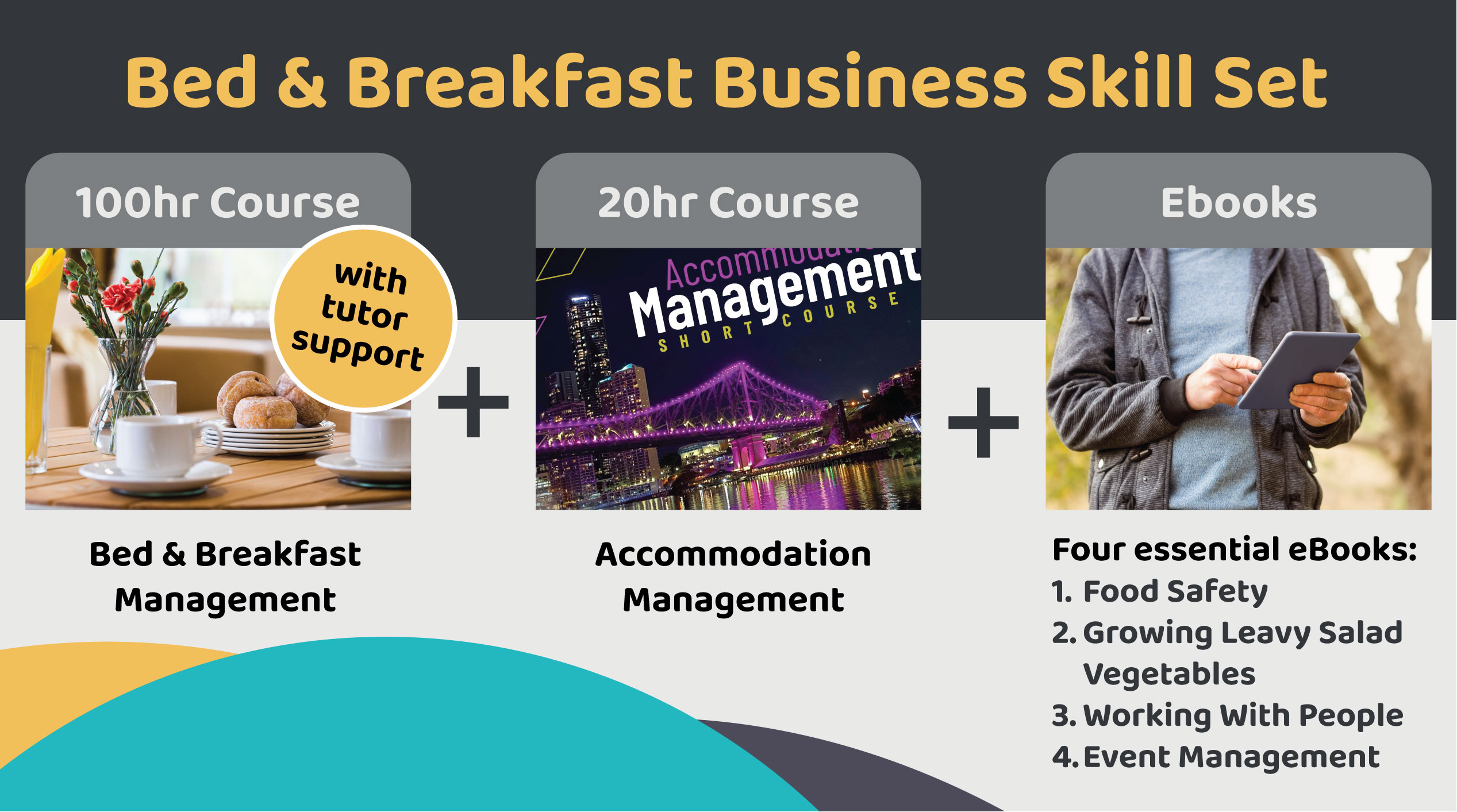 Bed & Breakfast Skill Set SPECIAL OFFER